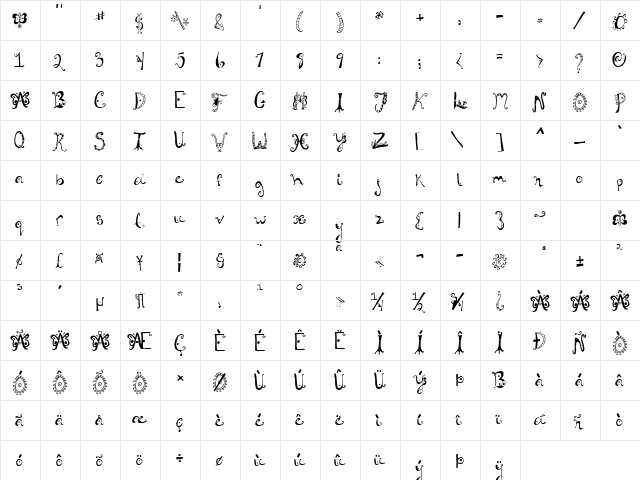 Fannys Treehouse Regular  glyph index
