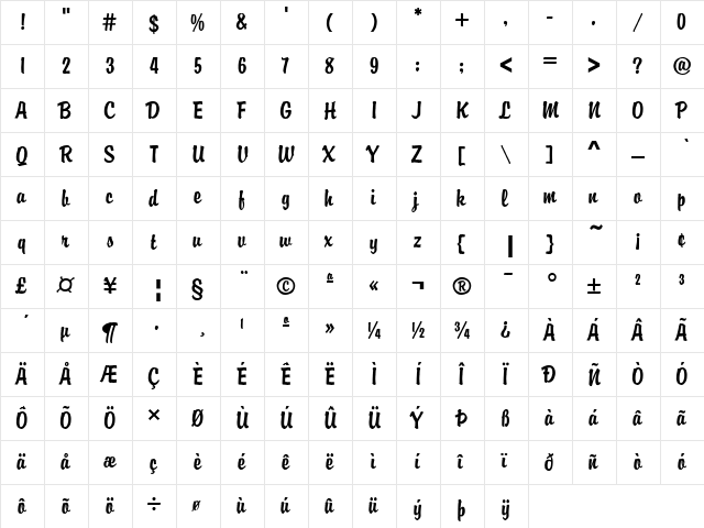 DTC Brody M00 Regular  glyph index
