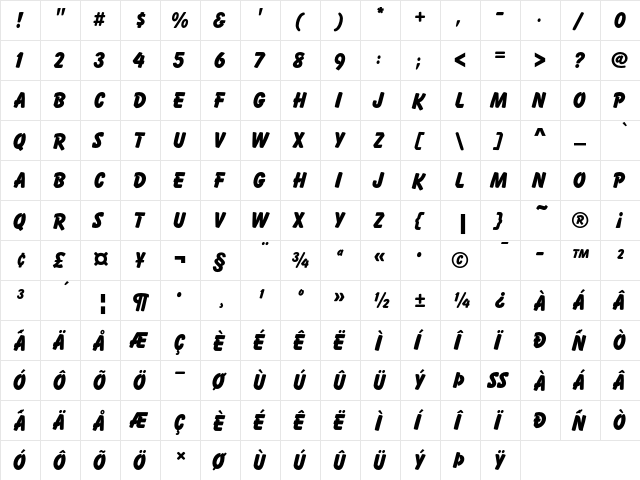 Balloon D Extra Bold  glyph index