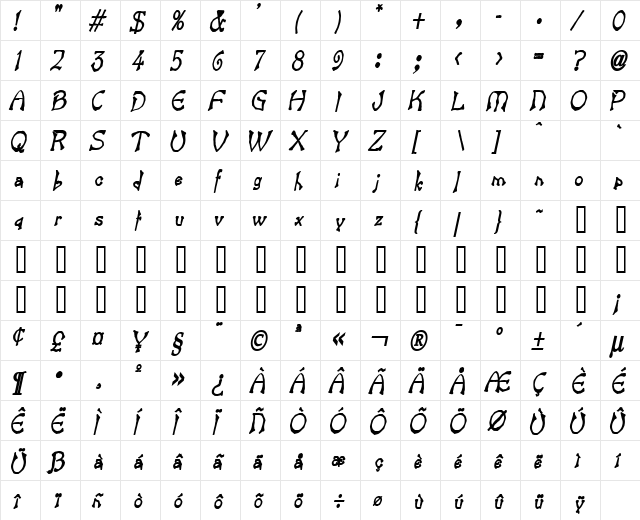 Bart Thin Heavy Italic  glyph index