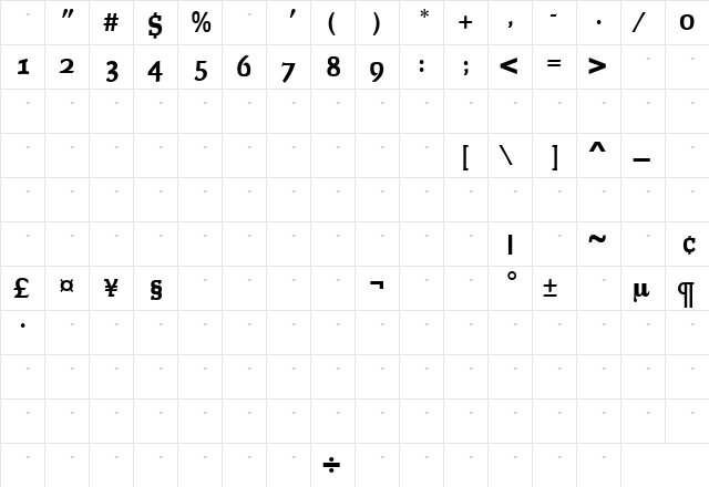 FaustBoldOldStyleFigsTab Roman  glyph index
