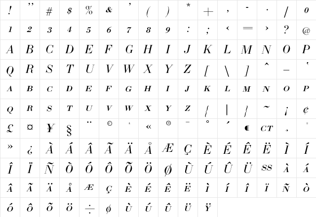 BodoniZL-SC-Italic Regular  glyph index