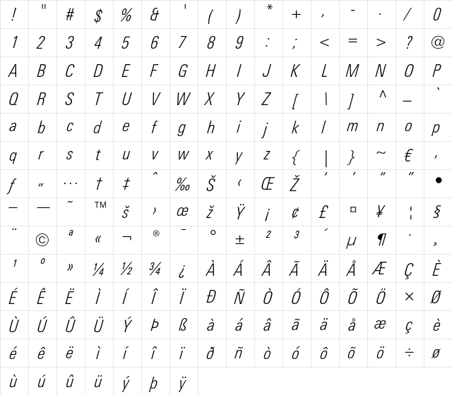 LTUnivers 321 CondLightIt  glyph index