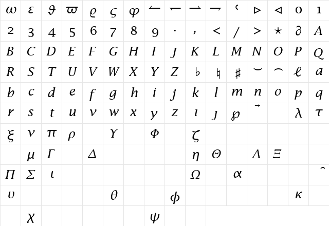 Insight Math Extension SSi Alternate Extension  glyph index