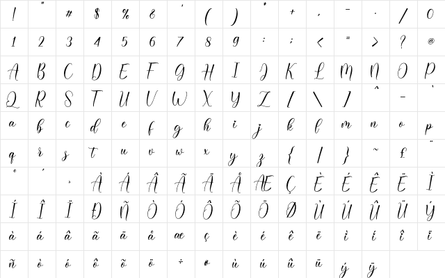 Daligona_DEMO Regular  glyph index