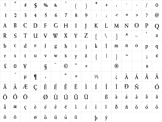 Woman Of The World 5 Regular  glyph index