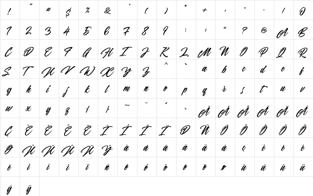 Panbers Regular  glyph index