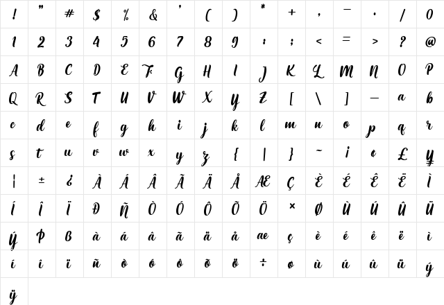 Maria Aishane Script Regular  glyph index