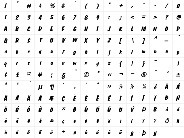 Big Nib Italic  glyph index