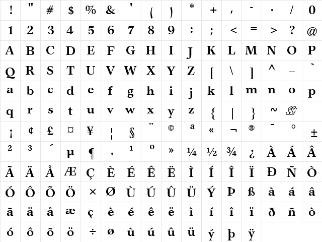 Axiomatic SSi Bold  glyph index
