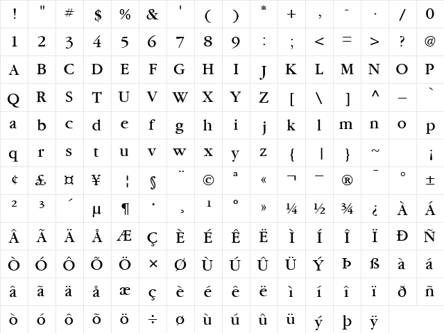 GaramondBookSSK Regular  glyph index