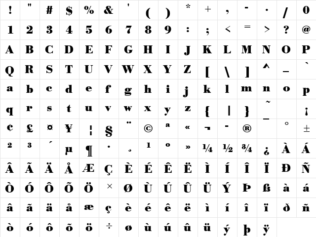 BodoniAntT Bold  glyph index