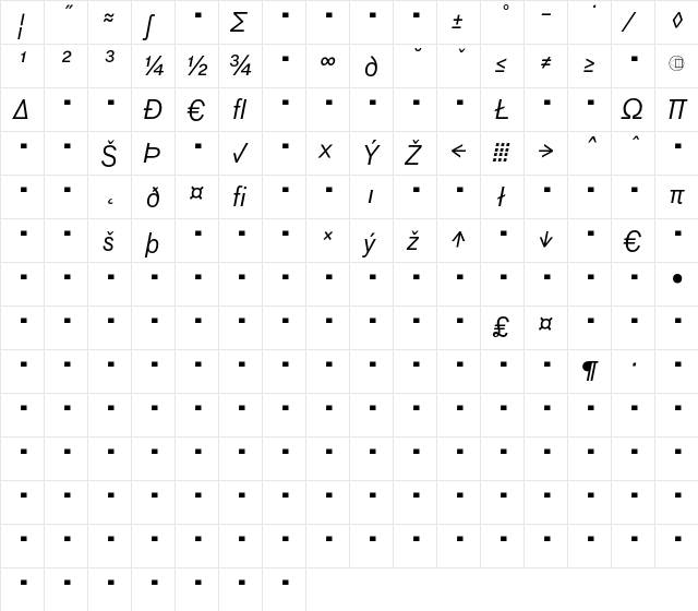 BauLF-RegularItalicExp Regular  glyph index