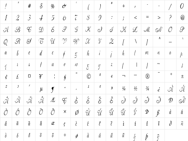 BasicClassA156a Regular  glyph index