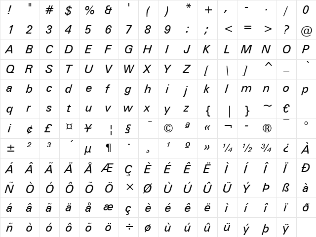 Zurich WGL4 BT Italic  glyph index