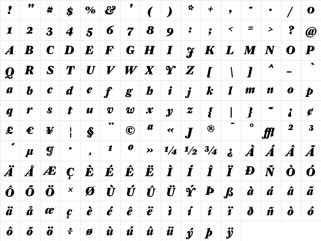 FarnhamDisplay-BlackItalOSF Regular  glyph index
