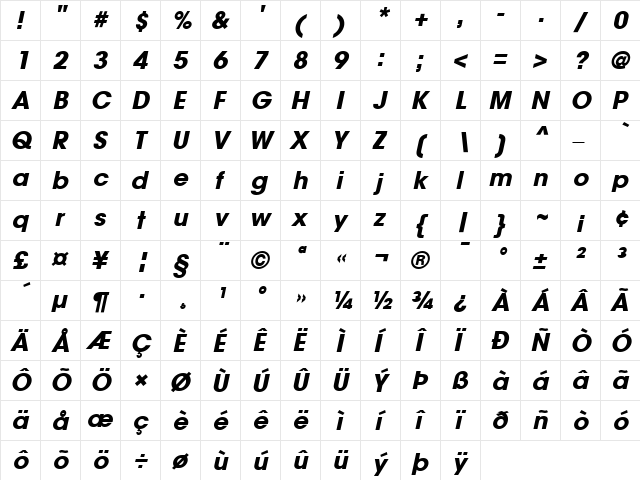 AvantGarde-BoldItalic Bold Italic  glyph index