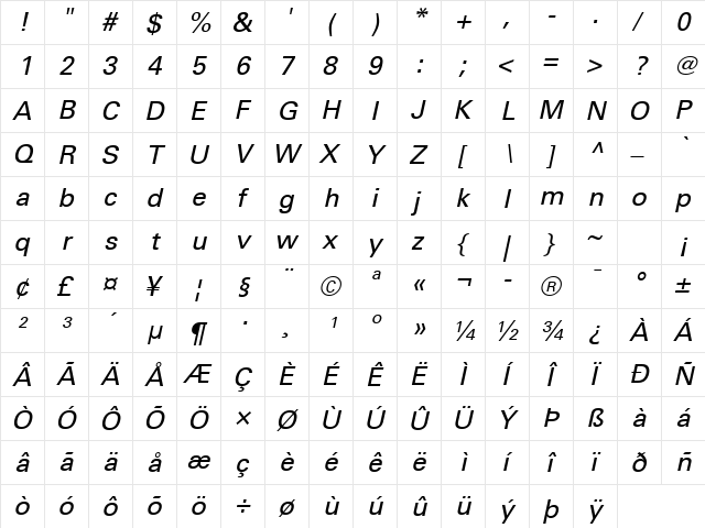 Univers 55 Italic  glyph index
