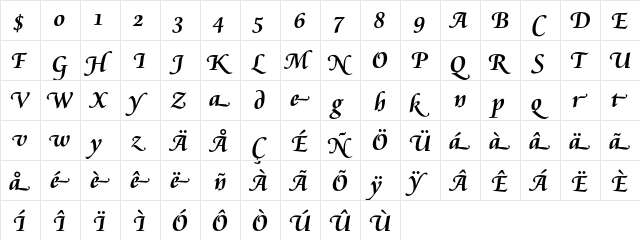 Cataneo Bold Swash  glyph index