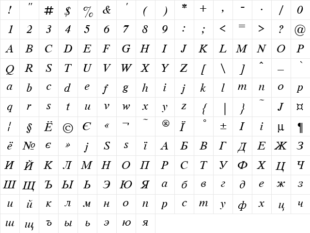 Dutch Italic  glyph index