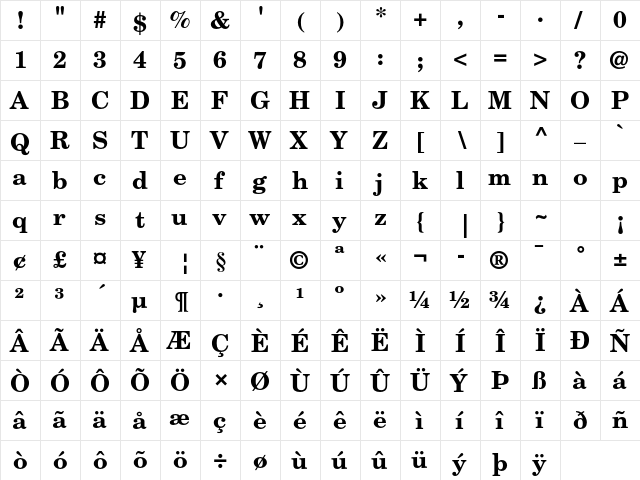 New Century Schoolbook LT Std Bold  glyph index