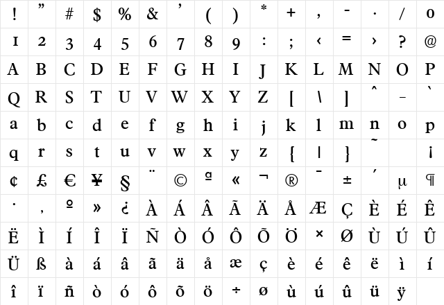 FranciscoSerial-Medium Regular  glyph index