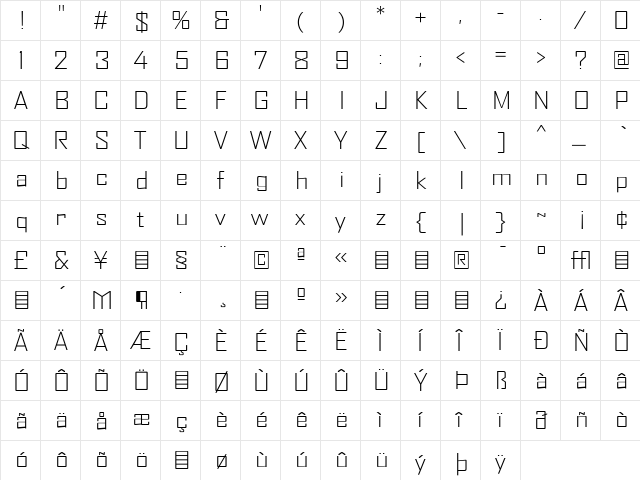 AgencyFB Regular  glyph index