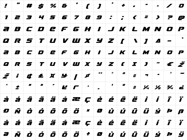 Terran Italic Italic  glyph index