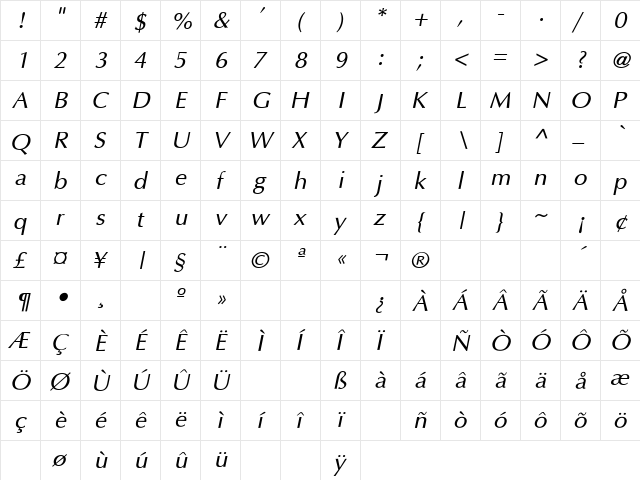 djPrimo Italic Regular  glyph index