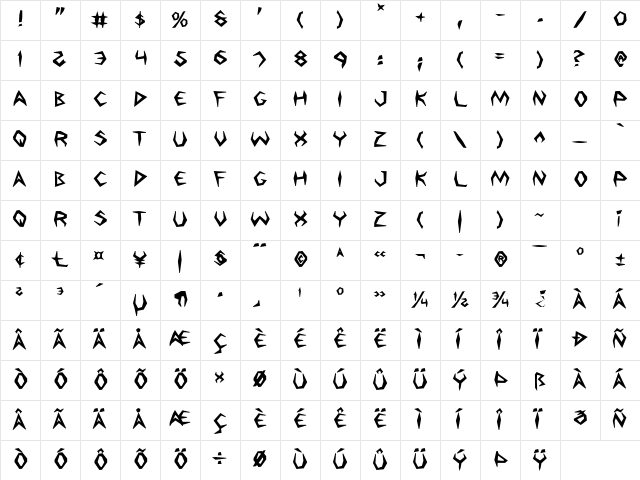 Argosy Bold Bold  glyph index