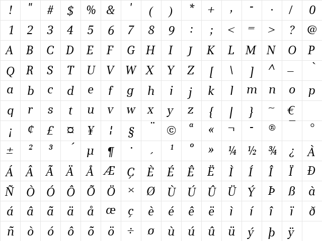 Siemens Serif Italic  glyph index