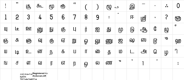 TML Helv Plain  glyph index
