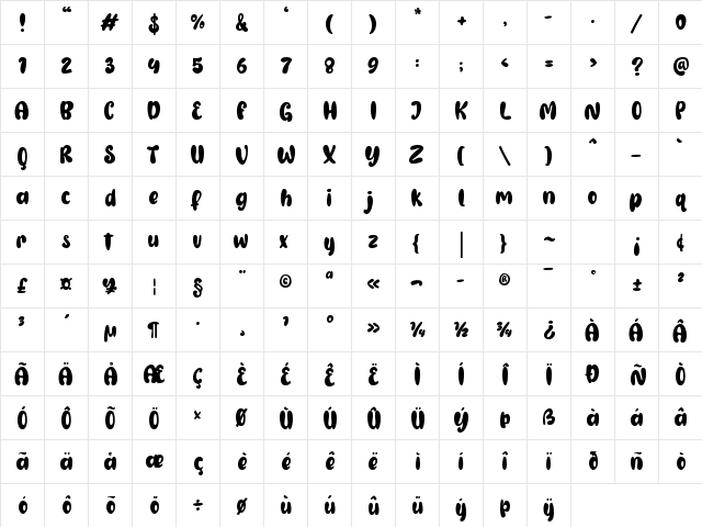 Gembool Regular  glyph index