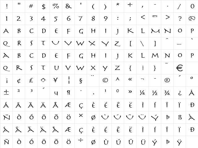 MythologyWide Normal  glyph index