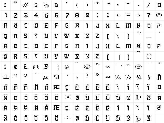 KosherExtended Normal  glyph index