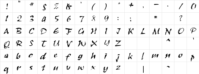 RoughBrush Regular  glyph index