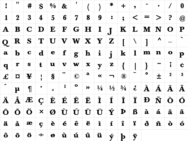 Berthold Baskerville Bold  glyph index