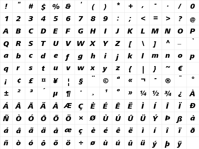 FrutigerNext LT Medium Bold Italic  glyph index