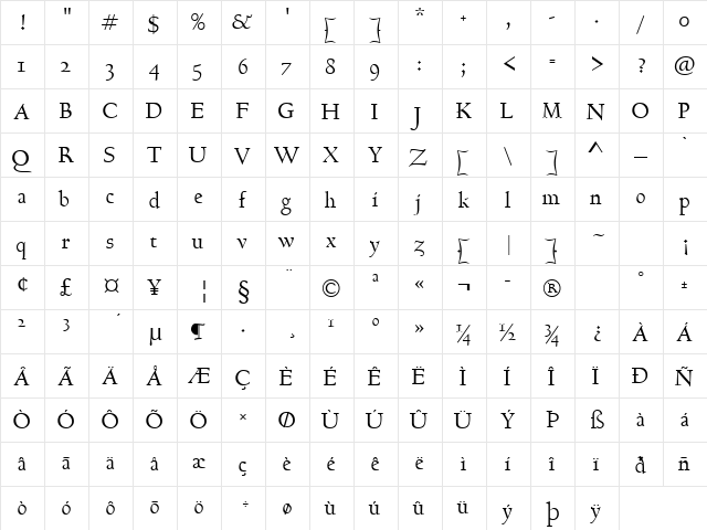 Bravo Normal  glyph index