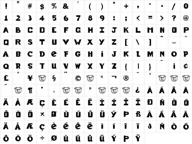 BadTyp Regular  glyph index