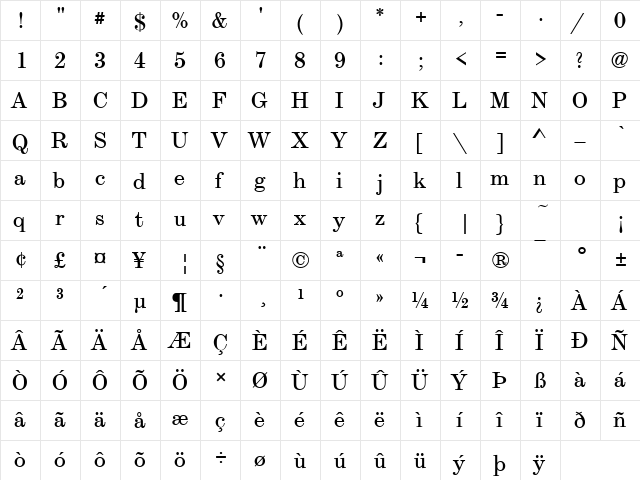Modern Becker Extd Regular  glyph index