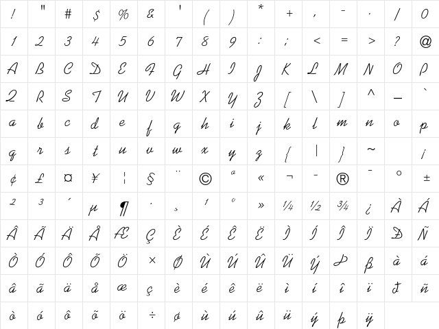 Kaufmann Std Roman  glyph index