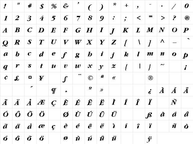 Sight For Sore Eyes 2 Regular  glyph index