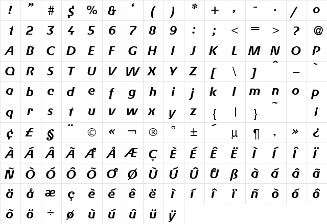 GerdaDB BoldItalic  glyph index