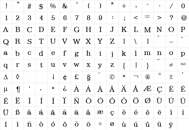 Immaculate DB Regular  glyph index
