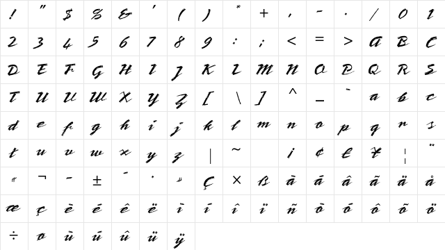 Bronx Std Regular  glyph index