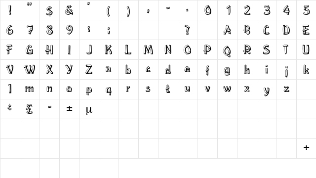 HomeboyDisplaySSK Regular  glyph index