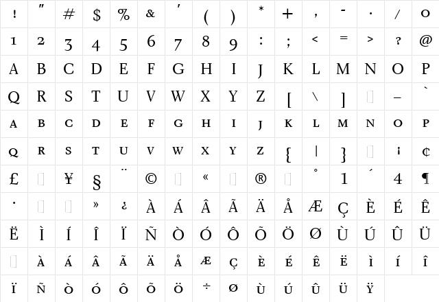 Charlotte Small Caps Regular  glyph index