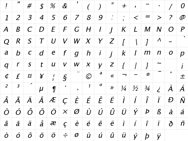 Lucida Sans Oblique  glyph index