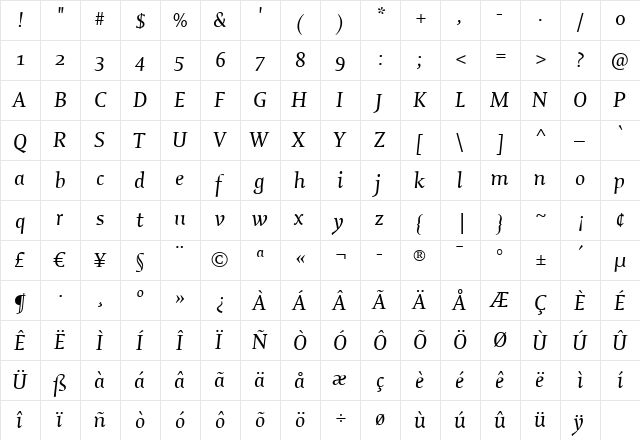 Enigma Regular  glyph index
